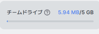 容量表示