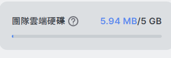 容量顯示